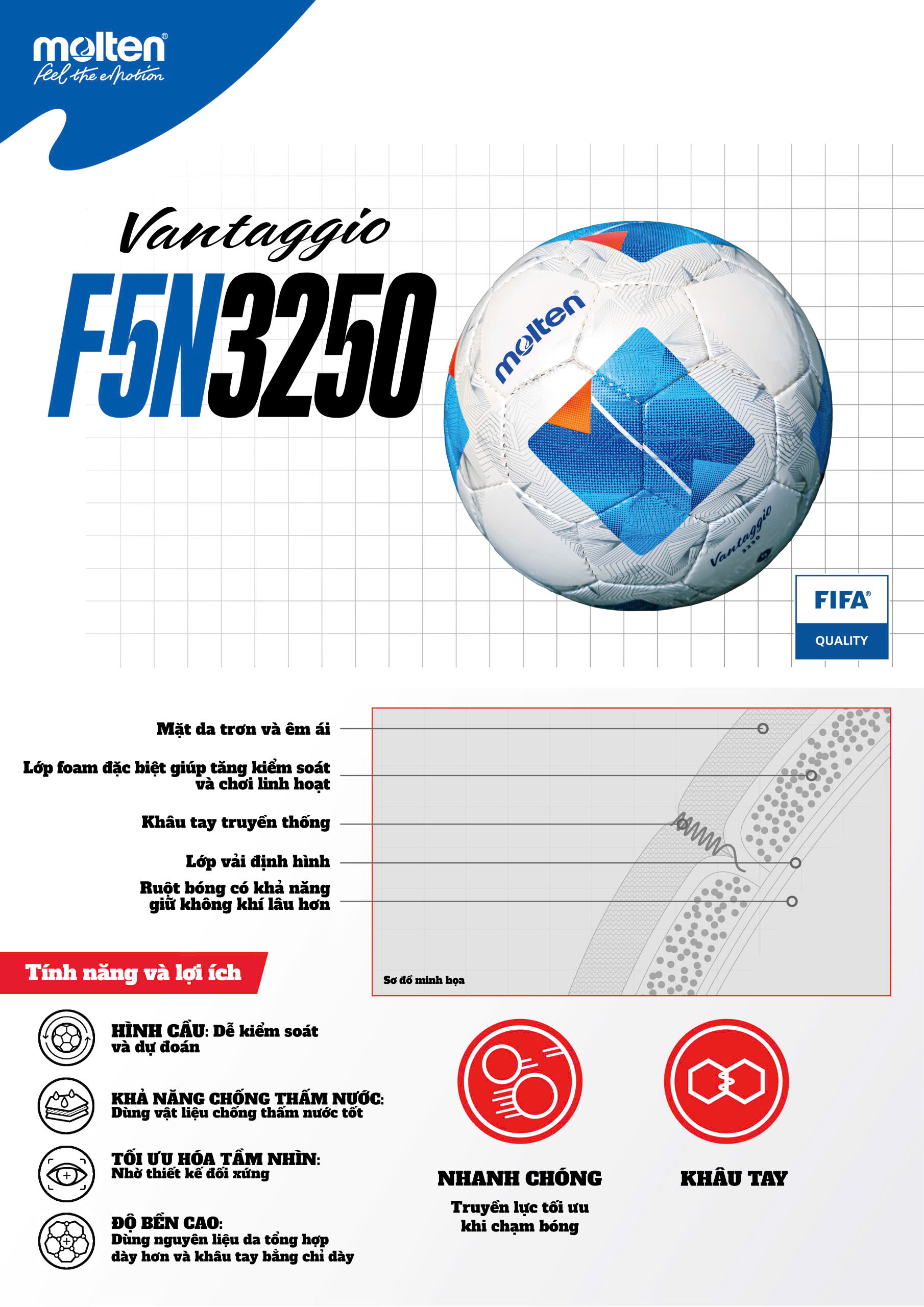 molten-f5n3250-la-kiet-tac-danh-cho-bong-da-viet-nam-tu-molten